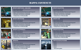 mappa_contenuti